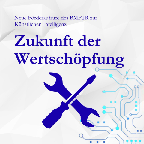 Zukunft der Wertschöpfung 